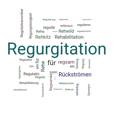 Ein anderes Wort für Regurgitation - Synonym Regurgitation