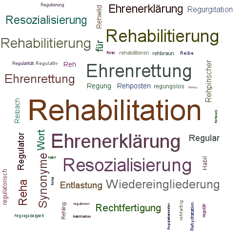 Ein anderes Wort für Rehabilitation - Synonym Rehabilitation