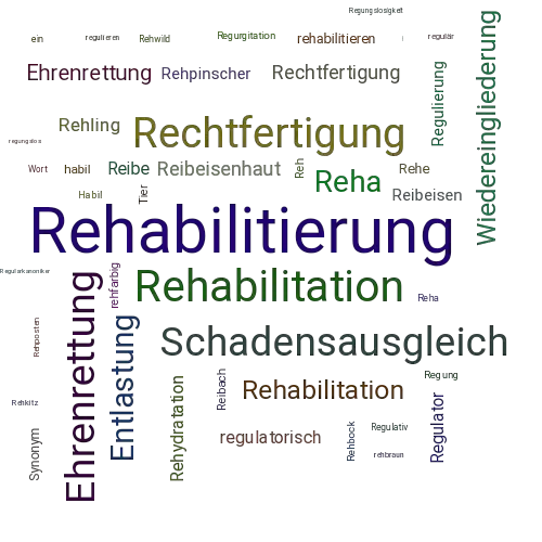 Ein anderes Wort für Rehabilitierung - Synonym Rehabilitierung