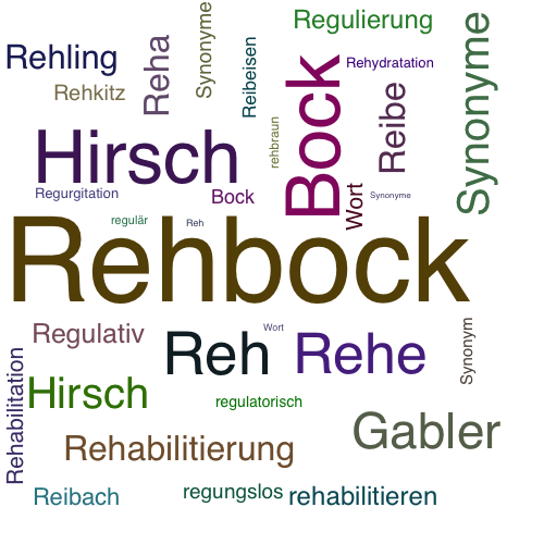 Ein anderes Wort für Rehbock - Synonym Rehbock