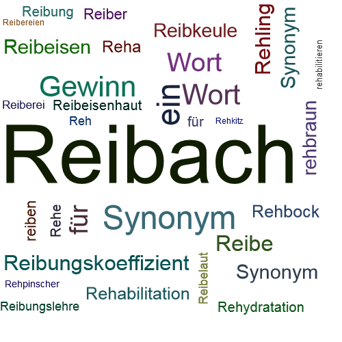 Ein anderes Wort für Reibach - Synonym Reibach