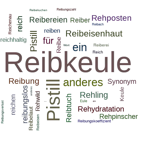 Ein anderes Wort für Reibkeule - Synonym Reibkeule