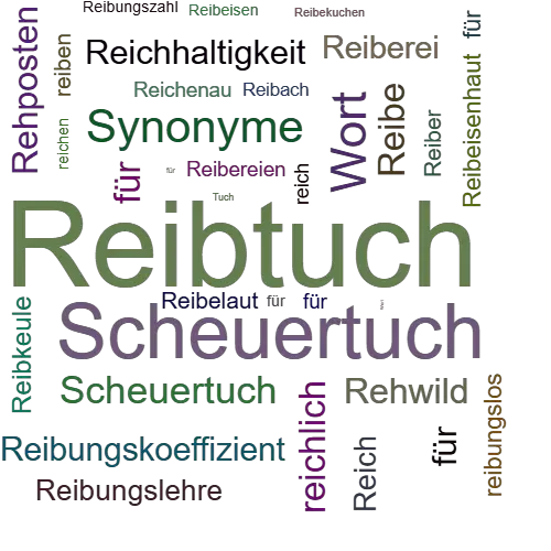 Ein anderes Wort für Reibtuch - Synonym Reibtuch