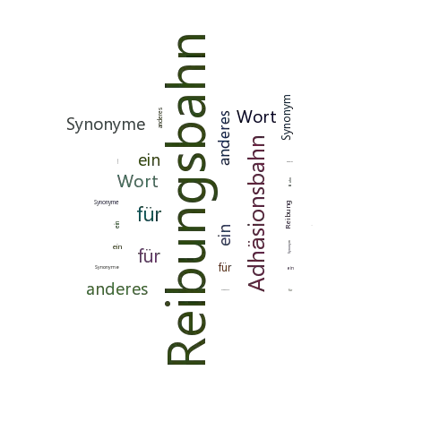 Ein anderes Wort für Reibungsbahn - Synonym Reibungsbahn