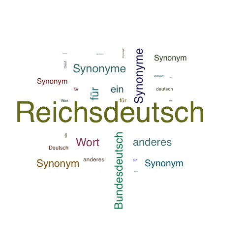 Ein anderes Wort für Reichsdeutsch - Synonym Reichsdeutsch