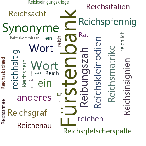 Ein anderes Wort für Reichsfürstenrat - Synonym Reichsfürstenrat