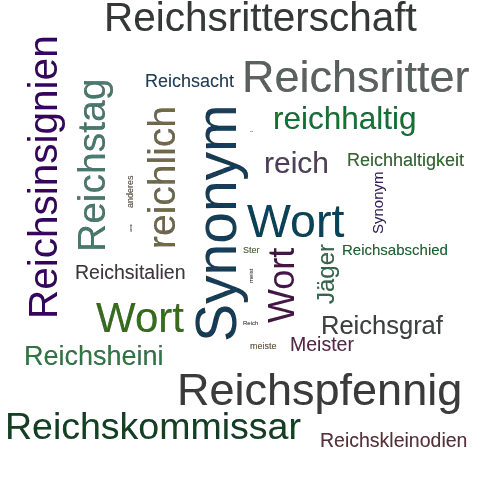 Ein anderes Wort für Reichsjägermeister - Synonym Reichsjägermeister