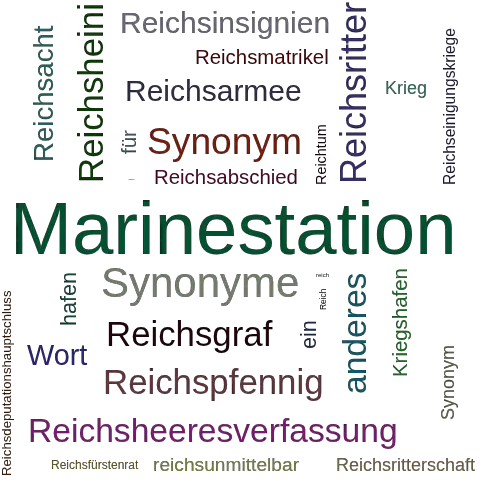 Ein anderes Wort für Reichskriegshafen - Synonym Reichskriegshafen