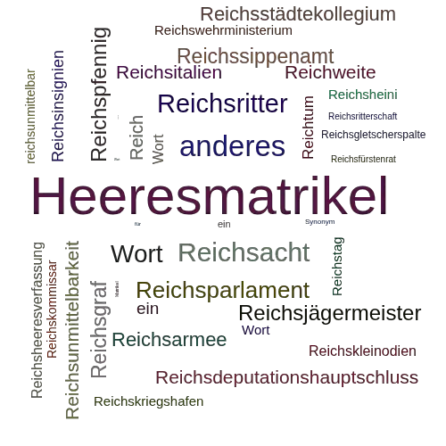 Ein anderes Wort für Reichsmatrikel - Synonym Reichsmatrikel