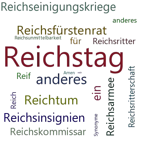 Ein anderes Wort für Reichsparlament - Synonym Reichsparlament