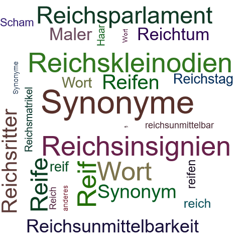Ein anderes Wort für Reichsschamhaarmaler - Synonym Reichsschamhaarmaler