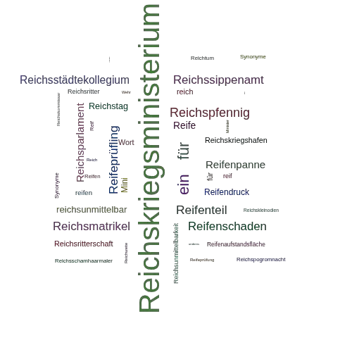 Ein anderes Wort für Reichswehrministerium - Synonym Reichswehrministerium