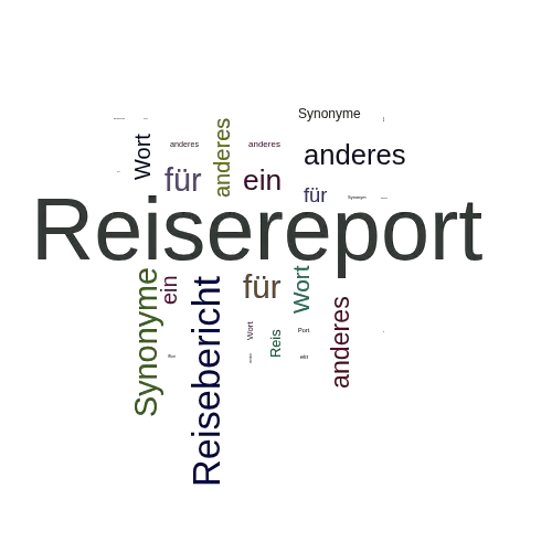 Ein anderes Wort für Reisereport - Synonym Reisereport