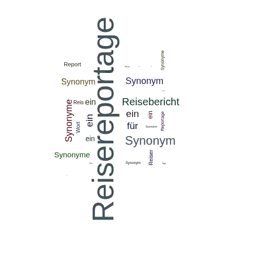 Ein anderes Wort für Reisereportage - Synonym Reisereportage