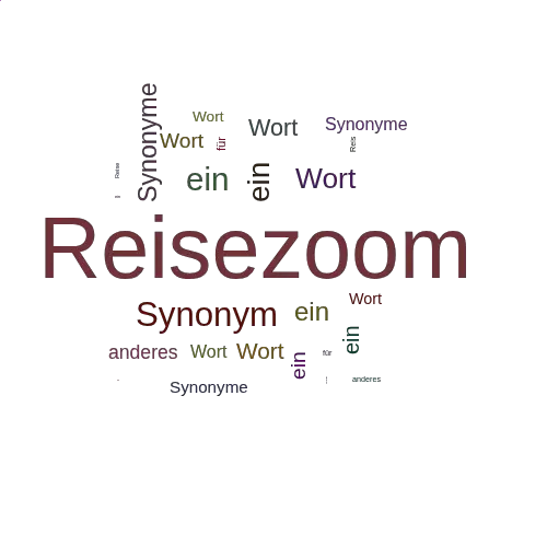 Ein anderes Wort für Reisezoom - Synonym Reisezoom