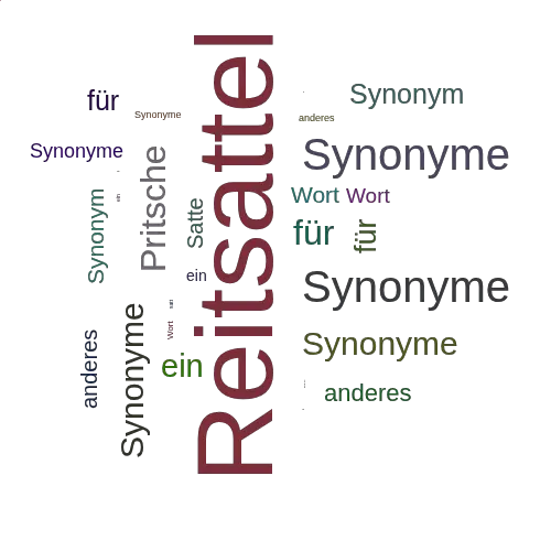 Ein anderes Wort für Reitsattel - Synonym Reitsattel