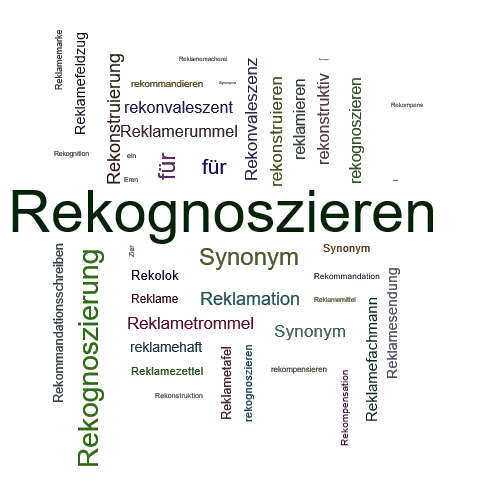 Ein anderes Wort für Rekognoszieren - Synonym Rekognoszieren