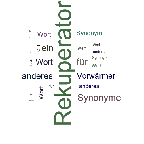 Ein anderes Wort für Rekuperator - Synonym Rekuperator