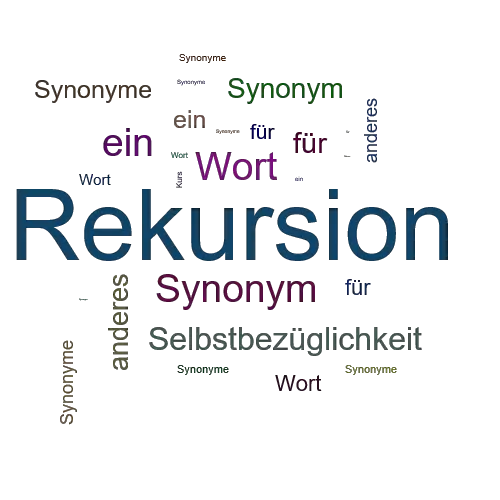 Ein anderes Wort für Rekursion - Synonym Rekursion