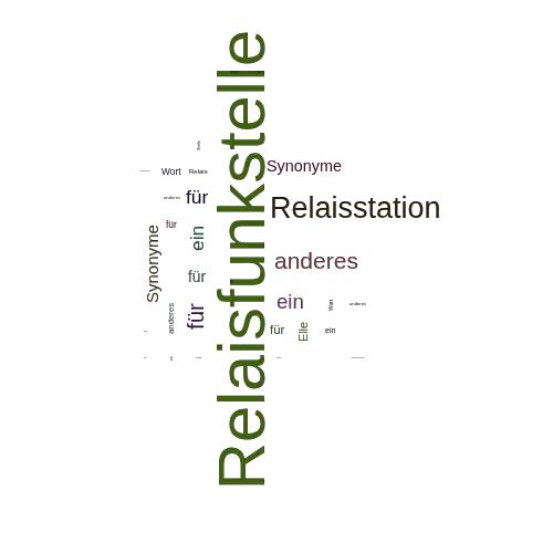 Ein anderes Wort für Relaisfunkstelle - Synonym Relaisfunkstelle