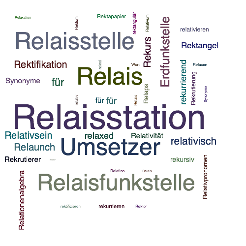 Ein anderes Wort für Relaisstation - Synonym Relaisstation