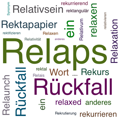 Ein anderes Wort für Relaps - Synonym Relaps