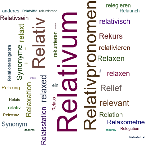 Ein anderes Wort für Relativum - Synonym Relativum