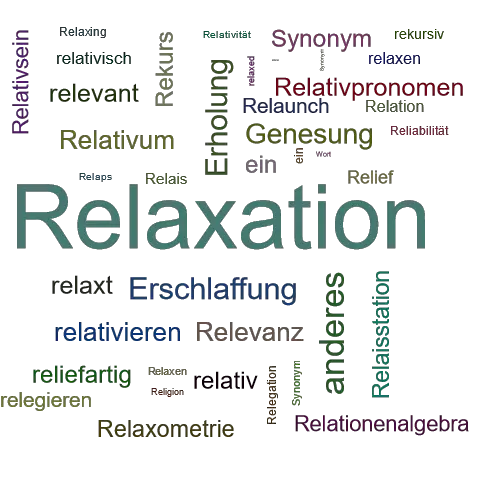 Ein anderes Wort für Relaxation - Synonym Relaxation