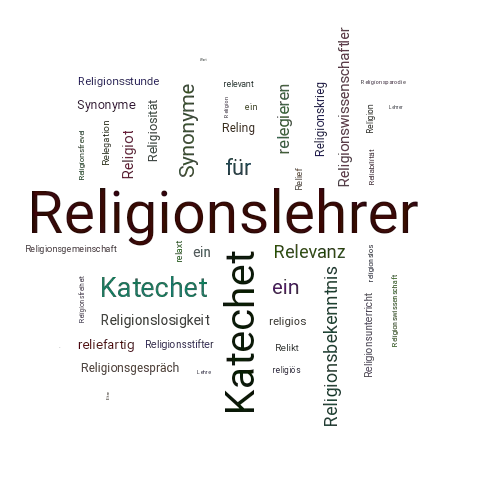Ein anderes Wort für Religionslehrer - Synonym Religionslehrer