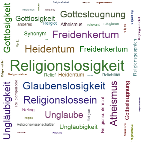 Ein anderes Wort für Religionslosigkeit - Synonym Religionslosigkeit