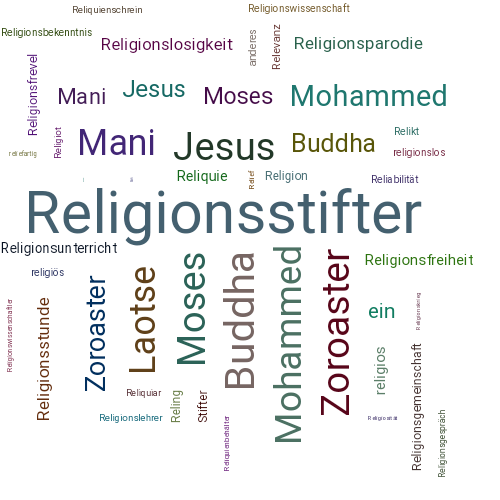 Ein anderes Wort für Religionsstifter - Synonym Religionsstifter