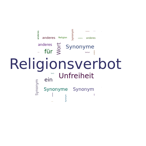 Ein anderes Wort für Religionsverbot - Synonym Religionsverbot