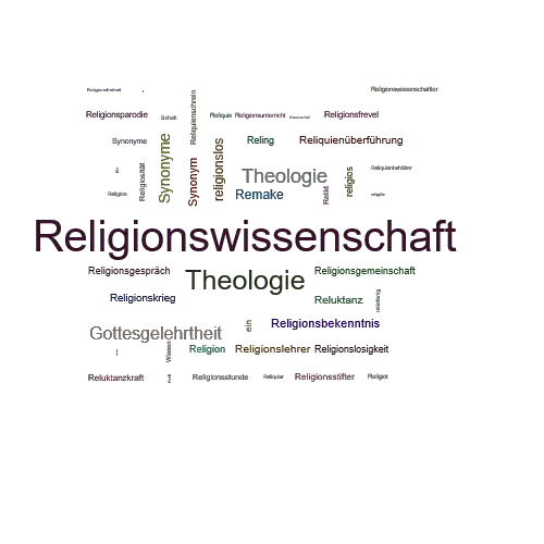 Ein anderes Wort für Religionswissenschaft - Synonym Religionswissenschaft