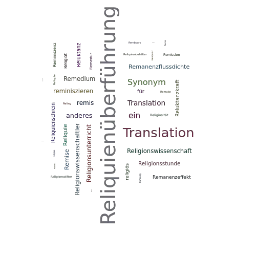 Ein anderes Wort für Reliquienüberführung - Synonym Reliquienüberführung