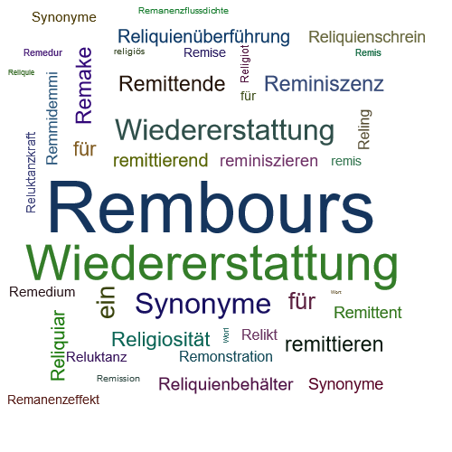 Ein anderes Wort für Rembours - Synonym Rembours