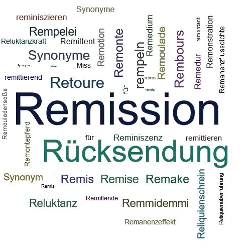 Ein anderes Wort für Remission - Synonym Remission