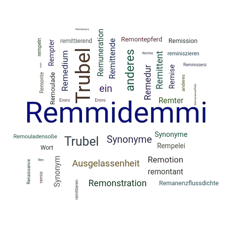 Ein anderes Wort für Remmidemmi - Synonym Remmidemmi