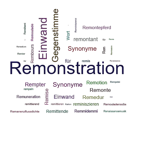 Ein anderes Wort für Remonstration - Synonym Remonstration