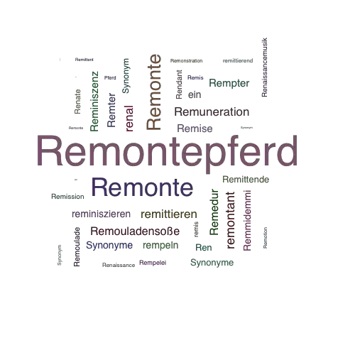 Ein anderes Wort für Remontepferd - Synonym Remontepferd