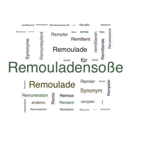 Ein anderes Wort für Remouladensoße - Synonym Remouladensoße