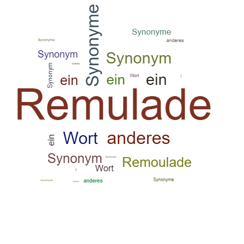 Ein anderes Wort für Remulade - Synonym Remulade