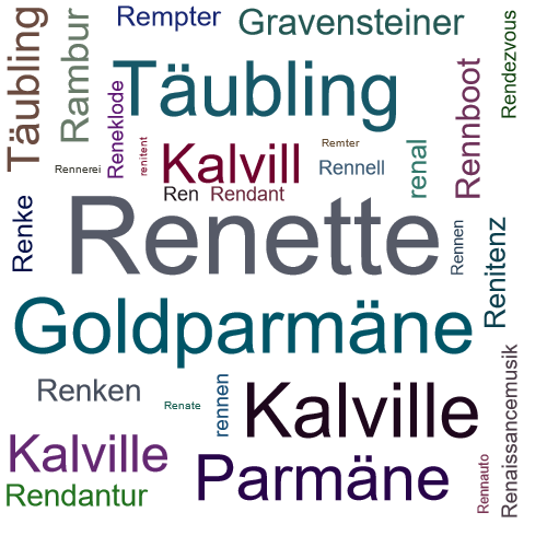 Ein anderes Wort für Renette - Synonym Renette
