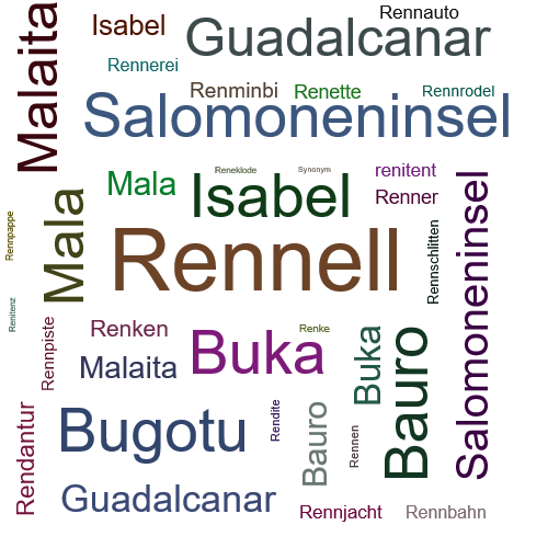 Ein anderes Wort für Rennell - Synonym Rennell