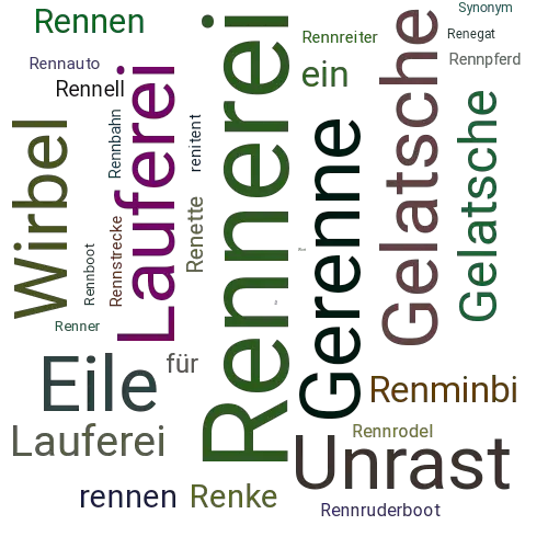 Ein anderes Wort für Rennerei - Synonym Rennerei