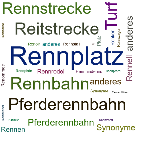Ein anderes Wort für Rennplatz - Synonym Rennplatz