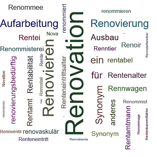 Ein anderes Wort für Renovation - Synonym Renovation