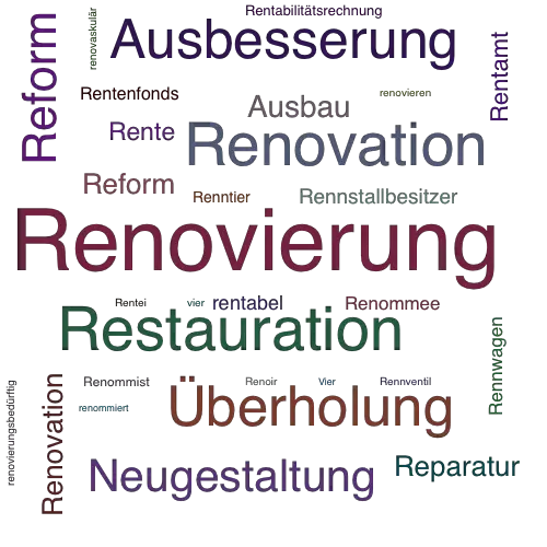 Ein anderes Wort für Renovierung - Synonym Renovierung