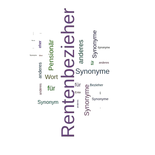 Ein anderes Wort für Rentenbezieher - Synonym Rentenbezieher