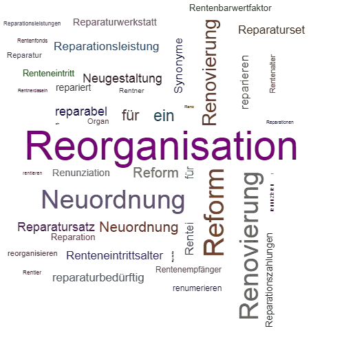 Ein anderes Wort für Reorganisation - Synonym Reorganisation