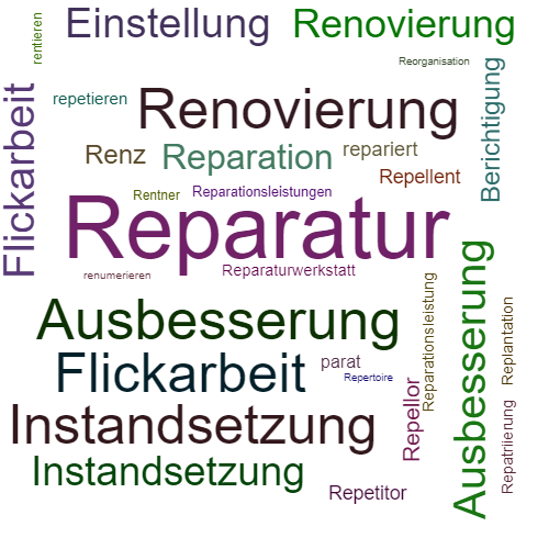 Ein anderes Wort für Reparatur - Synonym Reparatur